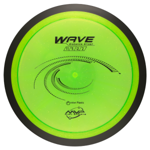 Proton Wave
