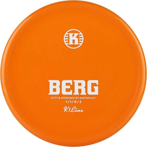 K1 Berg