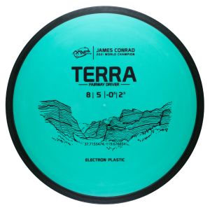 Electron Terra