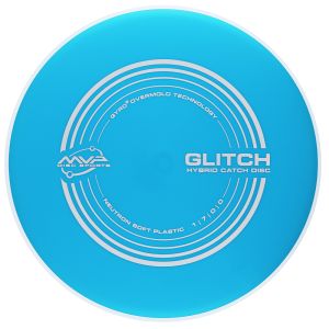 Neutron Soft Glitch - White Rim