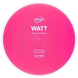 Electron Watt