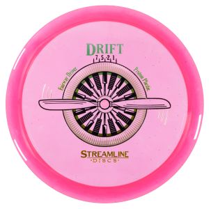 Proton Drift