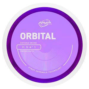 Proton Orbital - White Rim