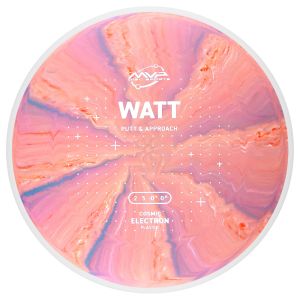 Cosmic Electron Watt