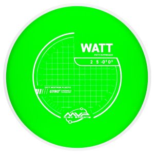 Neutron Soft Watt