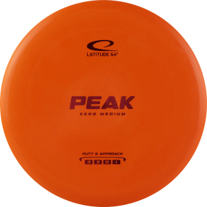 Zero Medium Peak