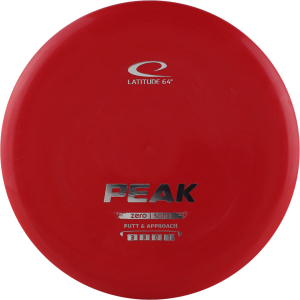 Zero Soft Peak