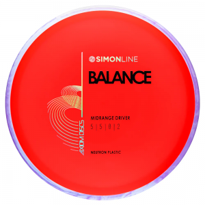 Neutron Balance