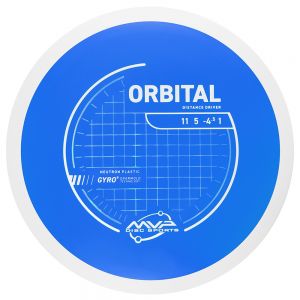 Neutron Orbital - White Rim