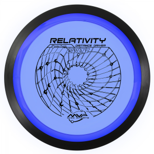 Proton Relativity