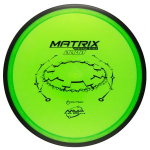 Proton Matrix