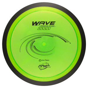 Proton Wave