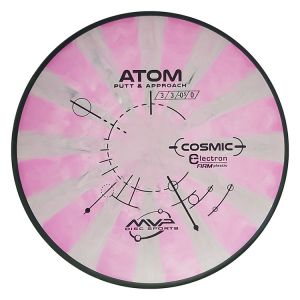 Cosmic Electron Firm Atom