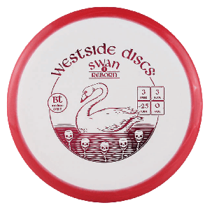 BT Medium Orbit Swan 1 Reborn