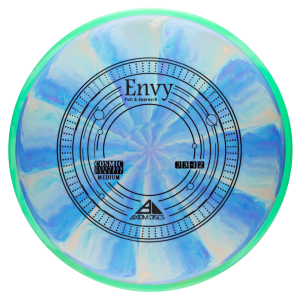 Cosmic Electron Envy