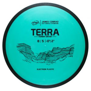 Electron Terra