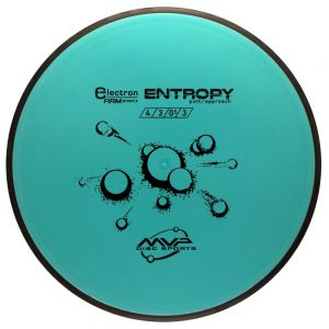 Electron Firm Entropy