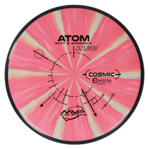 Cosmic Electron Atom
