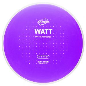 Electron Soft Watt