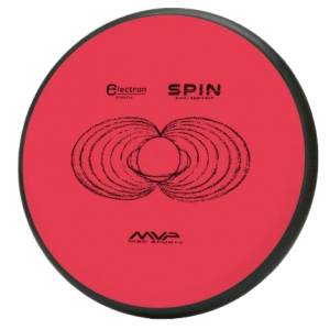 Electron Spin