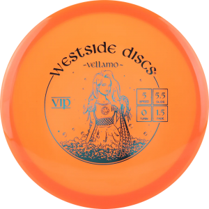 VIP Vellamo